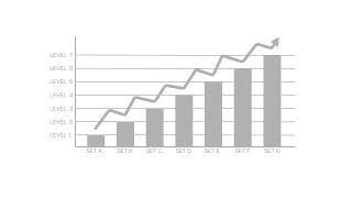 Animated Business Growth Chart | Data Analytics Motion Graphics | 4K