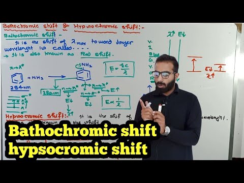 वीडियो: रसायन शास्त्र में बाथोक्रोमिक बदलाव का क्या अर्थ है?