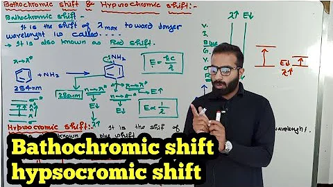 Bathochromic shift and hypsochromic shift || Red and blue shift || UV-Visible spectroscopy - DayDayNews