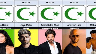 Most famous MUSLIM celebrities