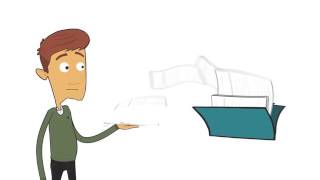 What Is The CFPB?