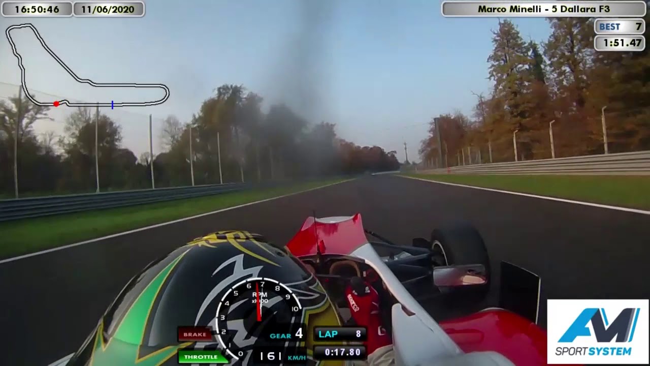 FX Italian Series - Onboard Marco Minelli - Monza 2020