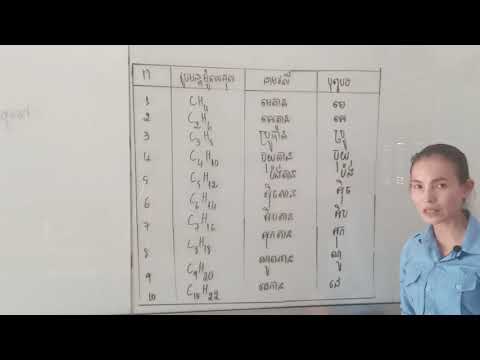 គីមីវិទ្យា ថ្នាក់ទី១០ មេរៀនទី២: អ៊ីដ្រូកាបួឆ្អែត អាល់កាន