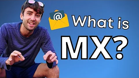 What is an MX Record in DNS?