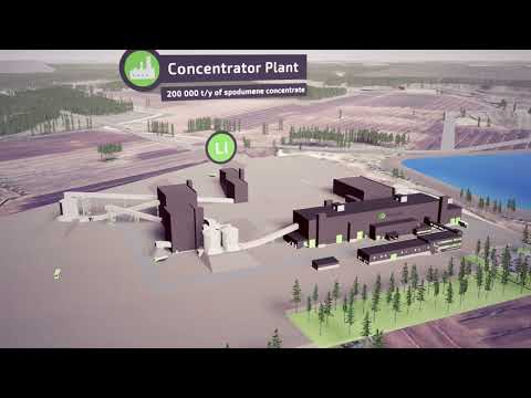 Keliber lithium project animation 2022