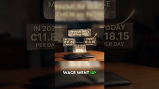 Famous Wage vs. Inflation: The SHOCKING Truth! 🤯 Net Worth