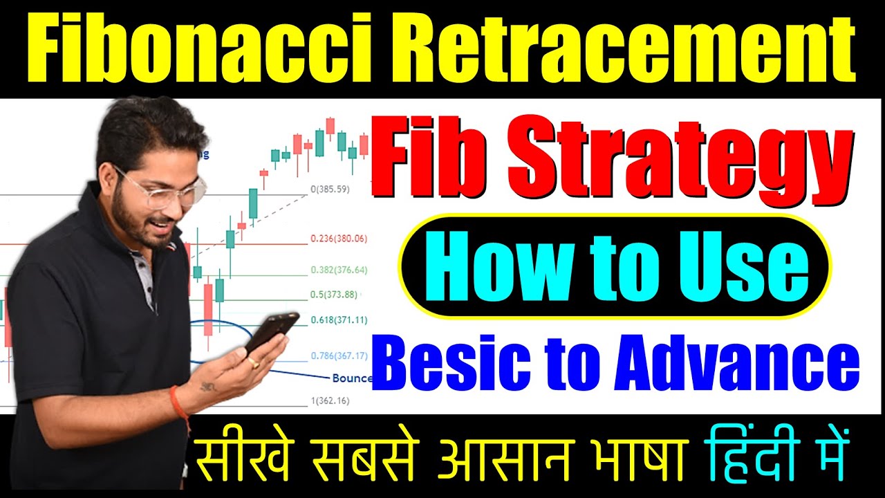How to Use Fibonacci Retracement | Fibonacci Trading Strategy | Fibonacci Retracement Strategy, 2025
