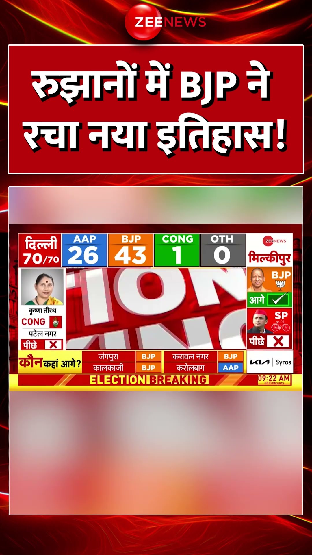#shorts : रुझानों में #BJP ने रचा नया इतिहास! #DelhiElectionResults2025 #breakingnews