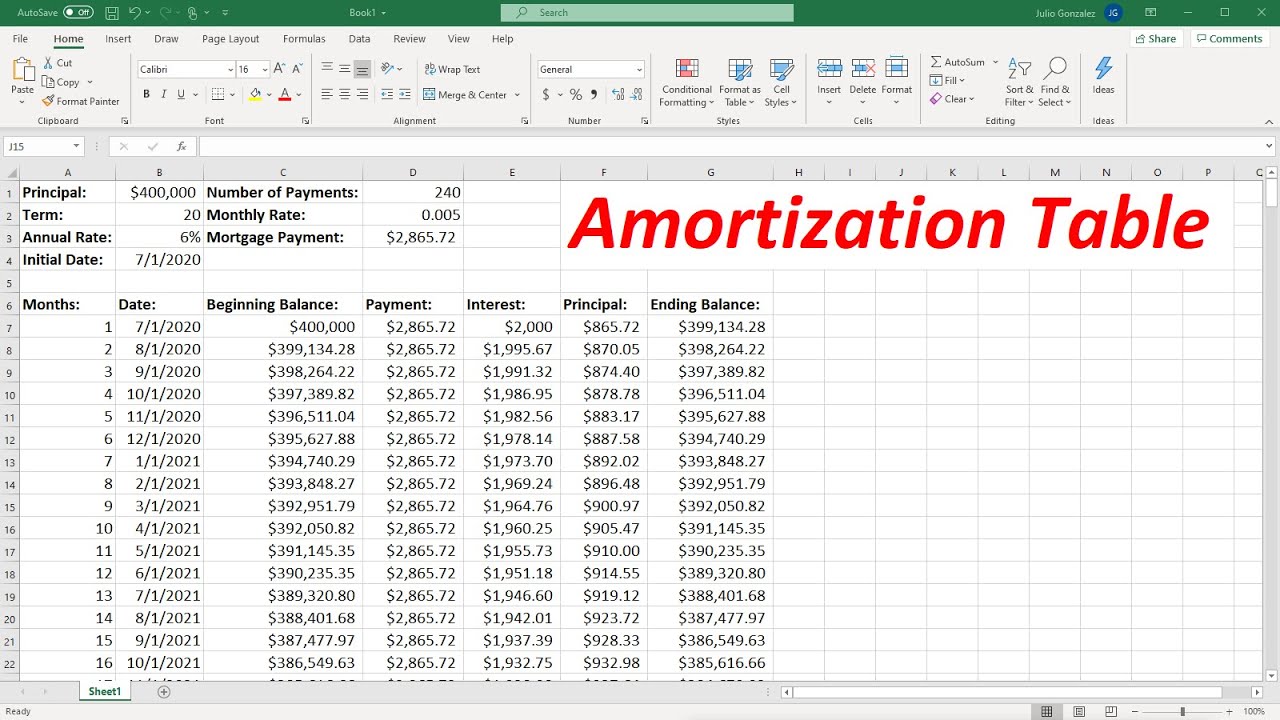 amortization schedule in months excel