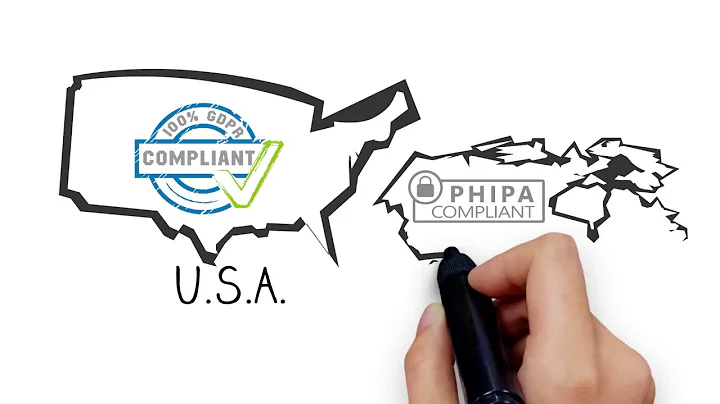 Privacy Impact assessments