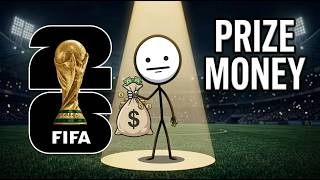 World Cup 2026 Prize Money Explained