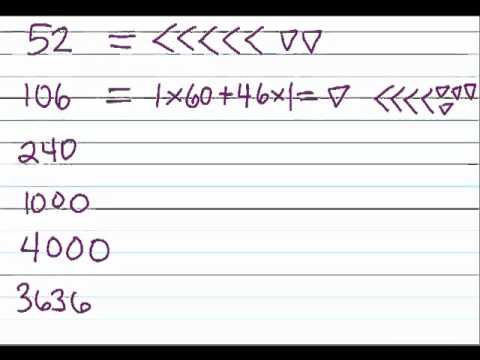 Babylonian Number Chart