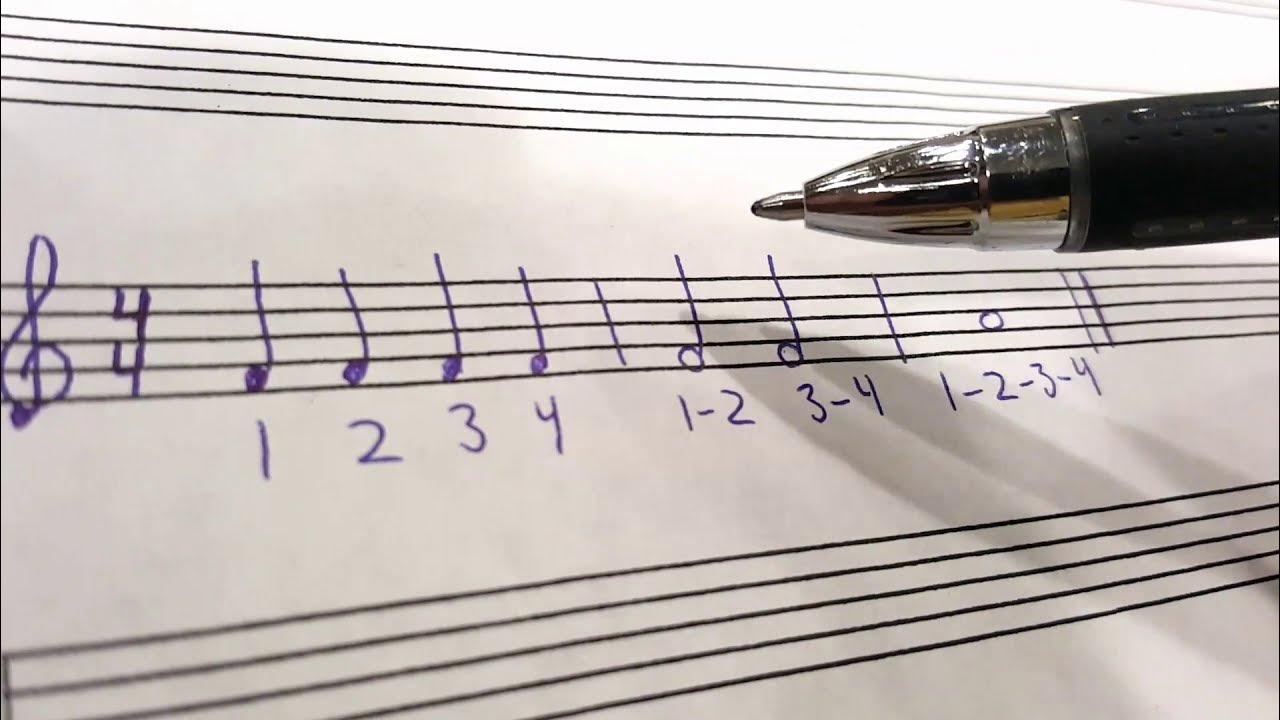 Time Signatures and How To Count Notes, Basic Music Theory YouTube