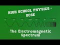 Physics - Waves - The Electromagnetic Spectrum