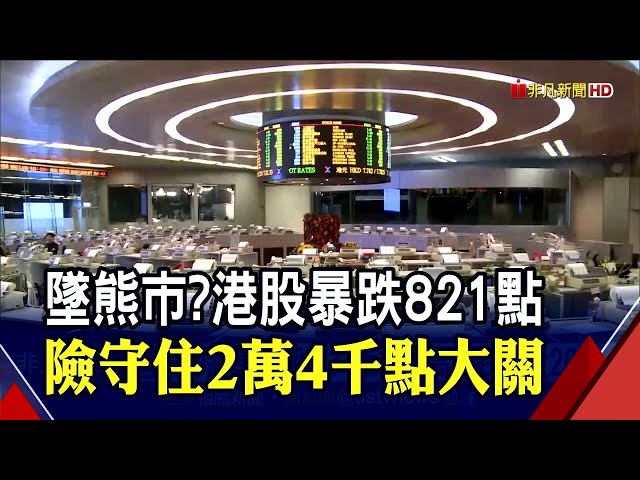 港股一度狂瀉千點!北京要求解決樓荒? 房地產股全趴 台股中秋過後...?專家:2大觀察指標｜非凡財經新聞｜20210920