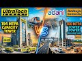Cement War 2026: UltraTech vs Adani