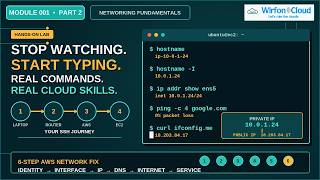 Module 001 Part 2 — Your First Networking Lab: hostname, ping, curl & IP Commands on AWS EC