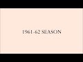 7 196162 season
