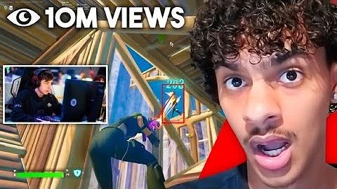 TikTok’s that made PETERBOT FAMOUS…