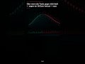 Prop Trading Wissen 2026 — Täglich neu #Shorts