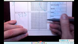 Graphing Parabolas --Conic Sections Notes