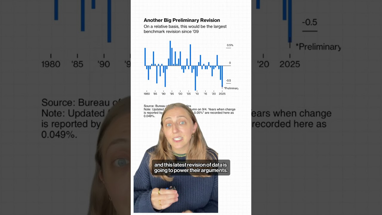 The BLS jobs data revision is not a conspiracy
