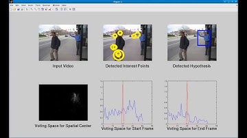 Supervised Dictionary Learning for Action Localization