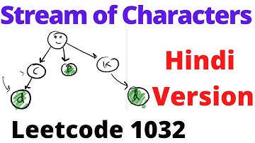 Stream of Characters | leetcode 1032 | Hindi