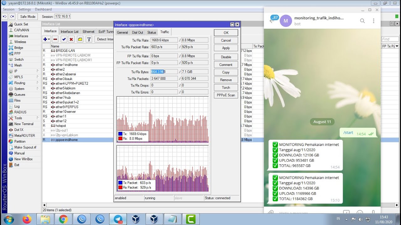 Monitoring Pemakaian Internet dengan BOT Telegram - YouTube