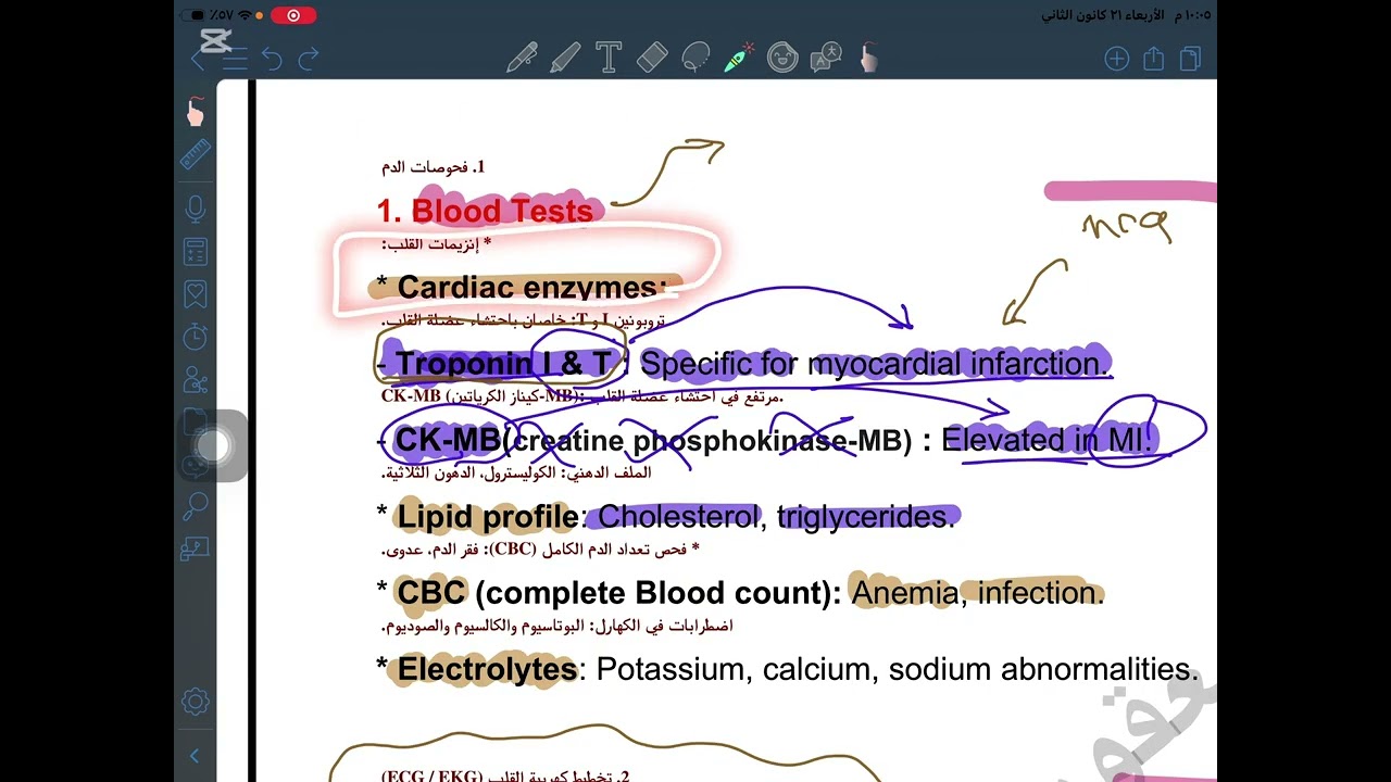 التمريض الباطني المحاضره الثانيه