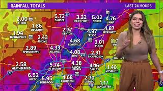 DFW weather: Latest rainfall totals in North Texas