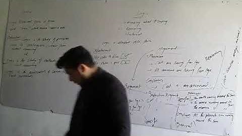 Introduction to logic | LECTURE 1| in hindi / Urdu