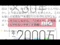 和田アキ子、オードリーに謝罪 - 春日のキャラ知らずに激怒した過去