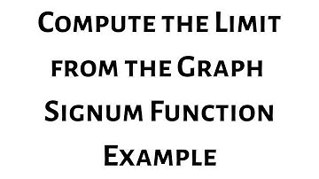 Calculus Limit from Graph of Signum Function