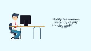 Enquiry Management System video introduction