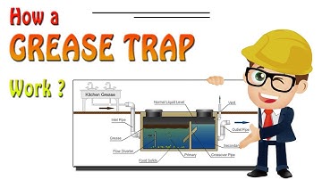 How a GREASE TRAP Work ? | Cara Kerja Grease Trap (with ANIMATION)