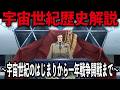 宇宙世紀歴史解説　～宇宙世紀のはじまりから一年戦争開戦まで～