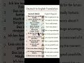 Learn German! Here are 12 basic phrases for beginner and traveler #GermanForBeginners #DeutschLernen