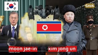 UGOMVI WA KOREA KUSINI NA RAIS KIM