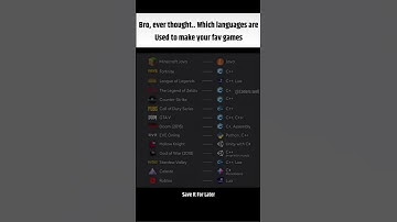 you need to know 😁 #trending #fullstackdeveloper #programming #python #ai #developer