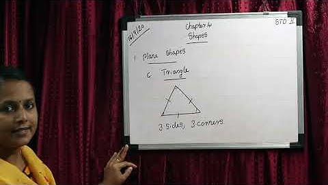 CBSE Maths, Std 2, Chapter 4,  Shapes