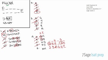 LSAT Preptest 19 Logic Game 1 Full Tutorial (Questions 1-7)