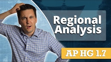 Different Types Of Regions [AP Human Geography Review Unit 1 Topic 7]