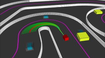 Motion Planning in Dynamic Environment using Spline Interpolation and Model Predictive Control