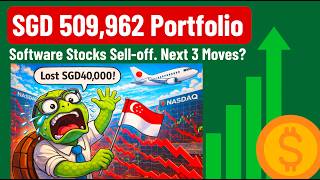 S’porean Investor loses SGD40K (≈4 Japan Holidays) in software sell-off. My Next 3 Moves revealed screenshot 1