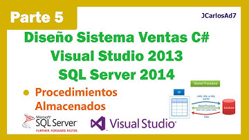 Sistema de Ventas C# - Visual Studio 2013 - Sql Server 2014 (5-41) Procedimientos Almacenados