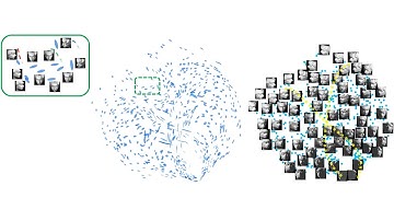 Implicit Multidimensional Projection of Local Subspaces
