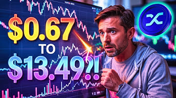 Insane Setup on SNX: Will Synthetix 20x in 2025?