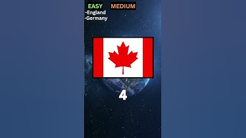 MEDIUM ; Can you guess all flags???