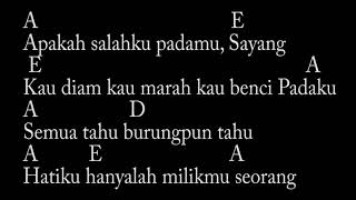 Musik, lagu, lirik & chord, untuk melatih bermain musik dan menyanyi
atau sekedar bersenang-senang dengan menikmati lagu -lagu nostalgia.